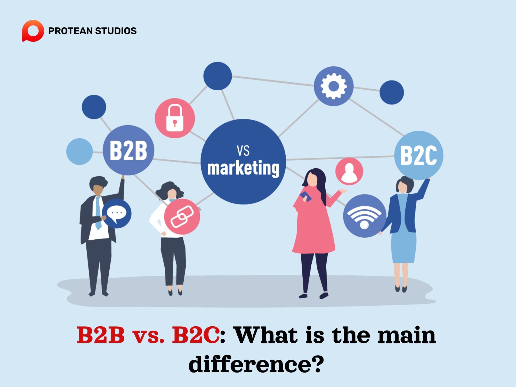 Comparison between B2B marketing and B2C marketing