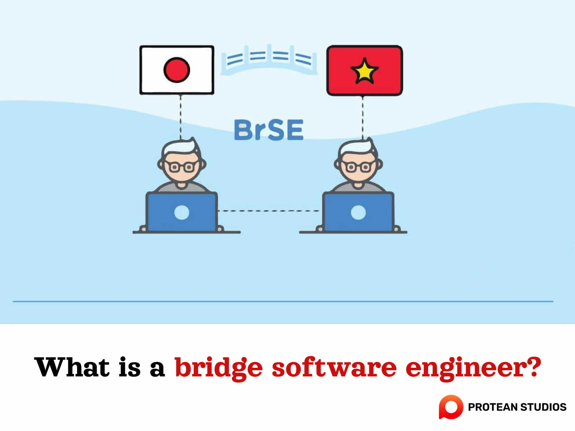 About a bridge software engineer in offshore projects