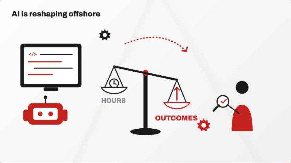 How AI is reshaping Vietnam offshore development