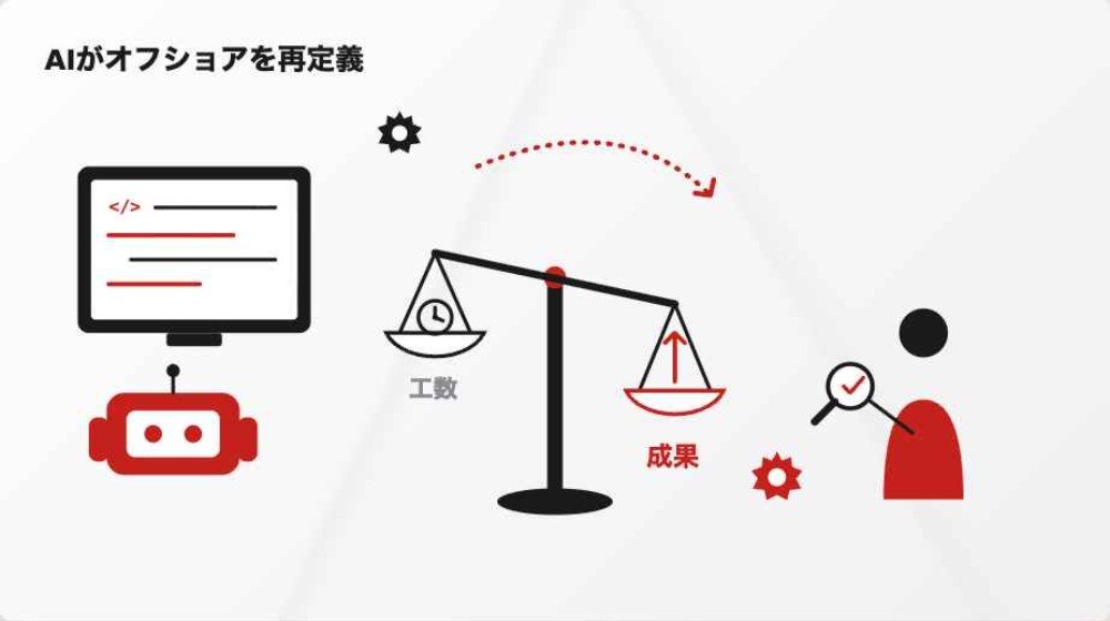 AIがベトナムオフショア開発をどう変えるか