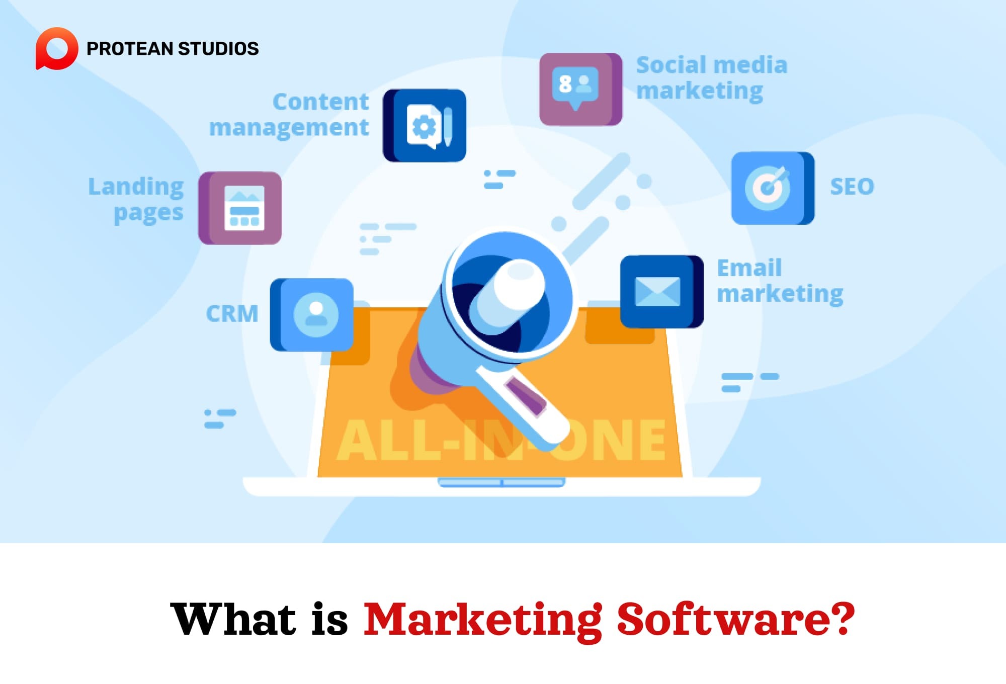Something about marketing software