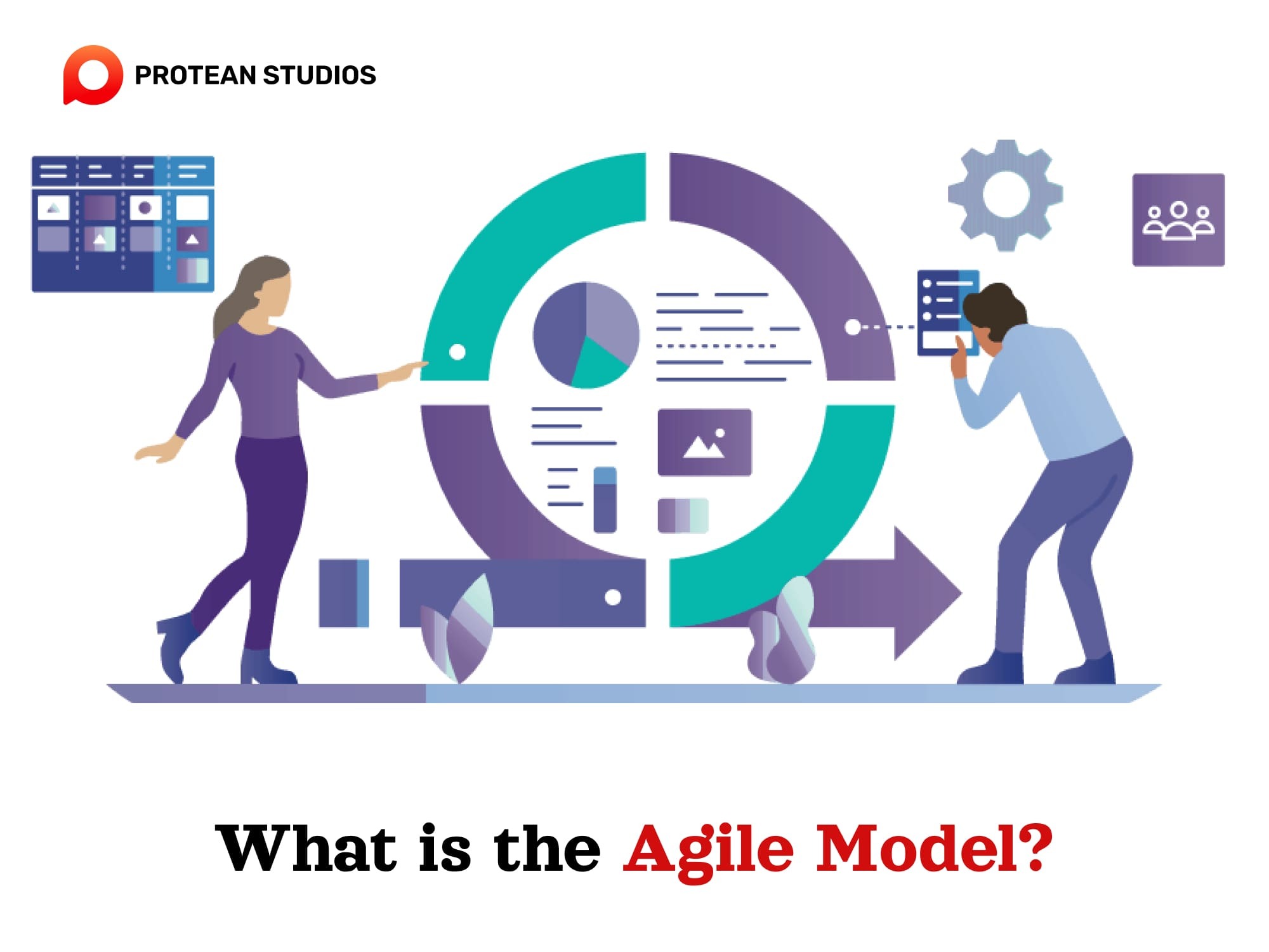 Explaining the definition and features of the Agile method