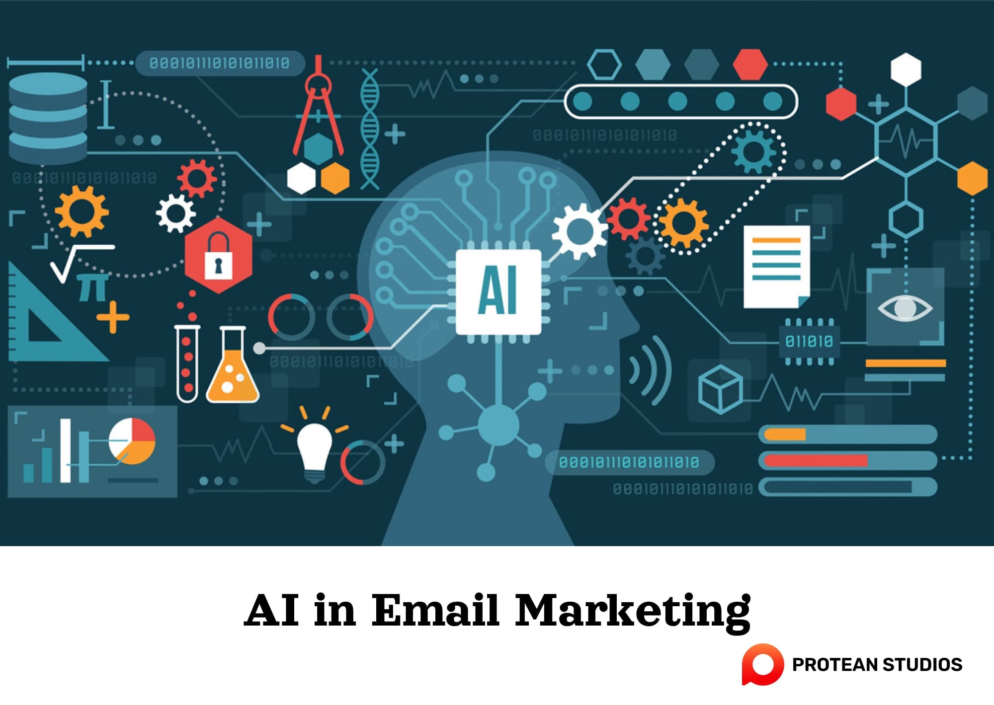 Feature of AI in email marketing