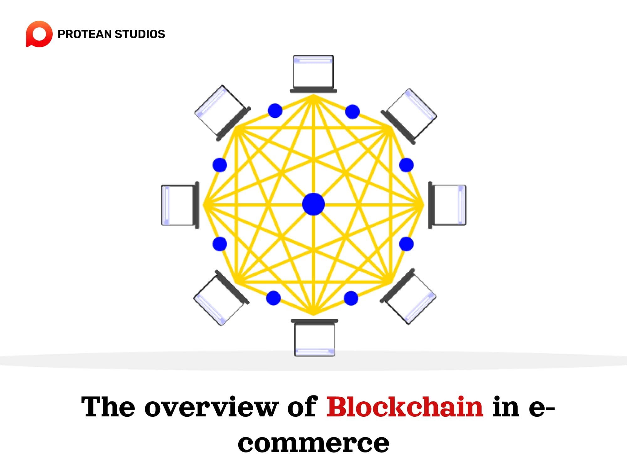 Blockchain and its features in e-commerce