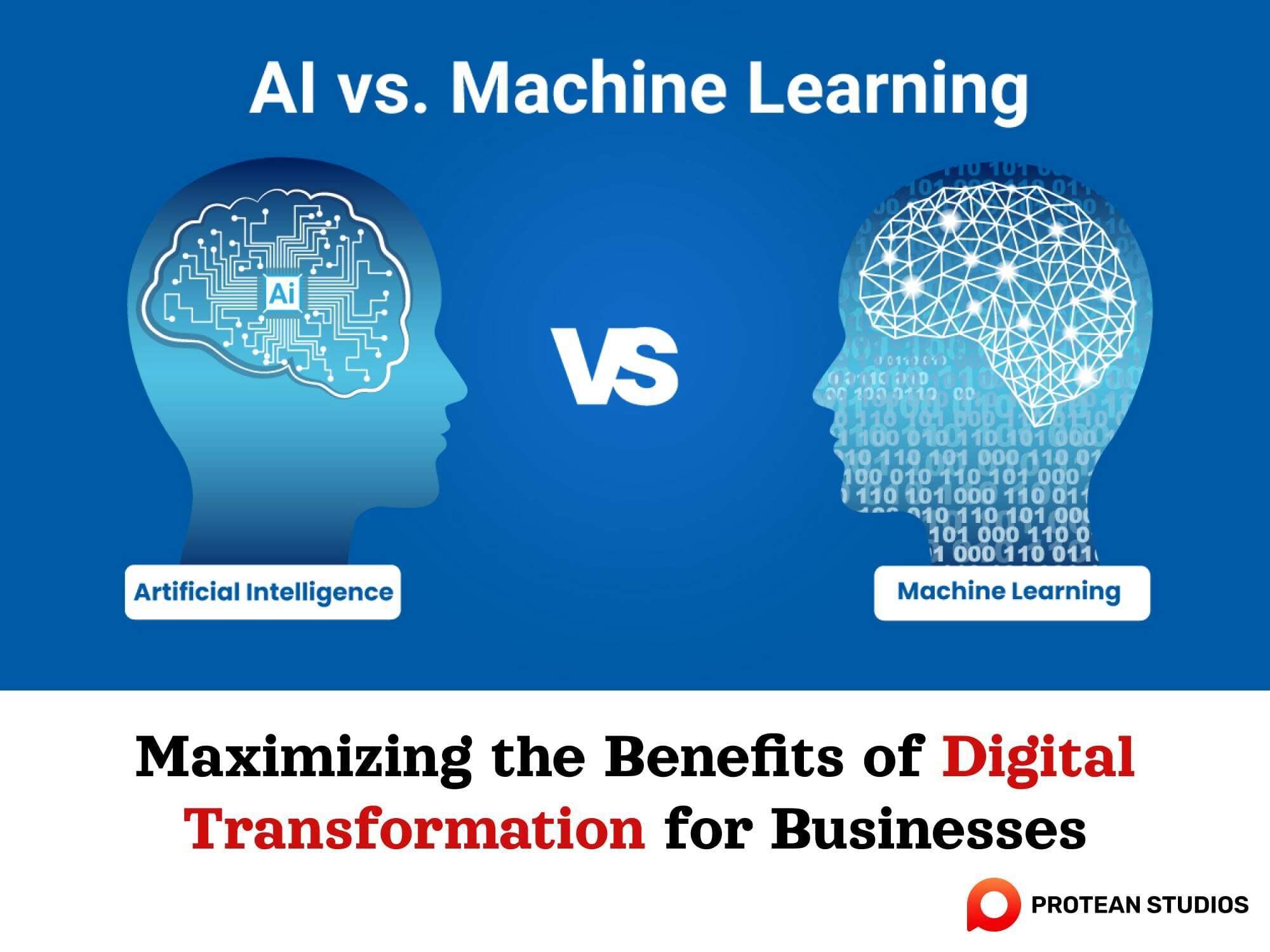 AI and machine learning play a crucial role in DX