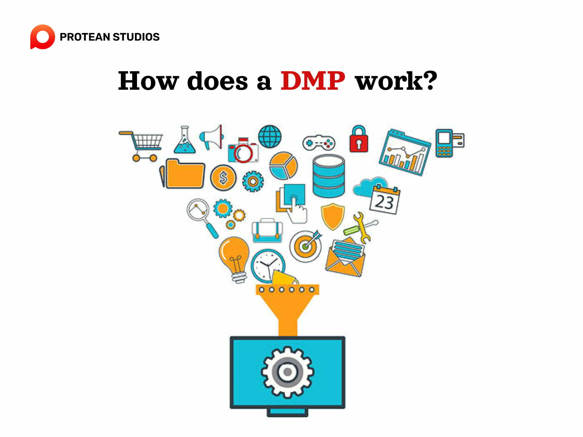 Features and ways DMP works
