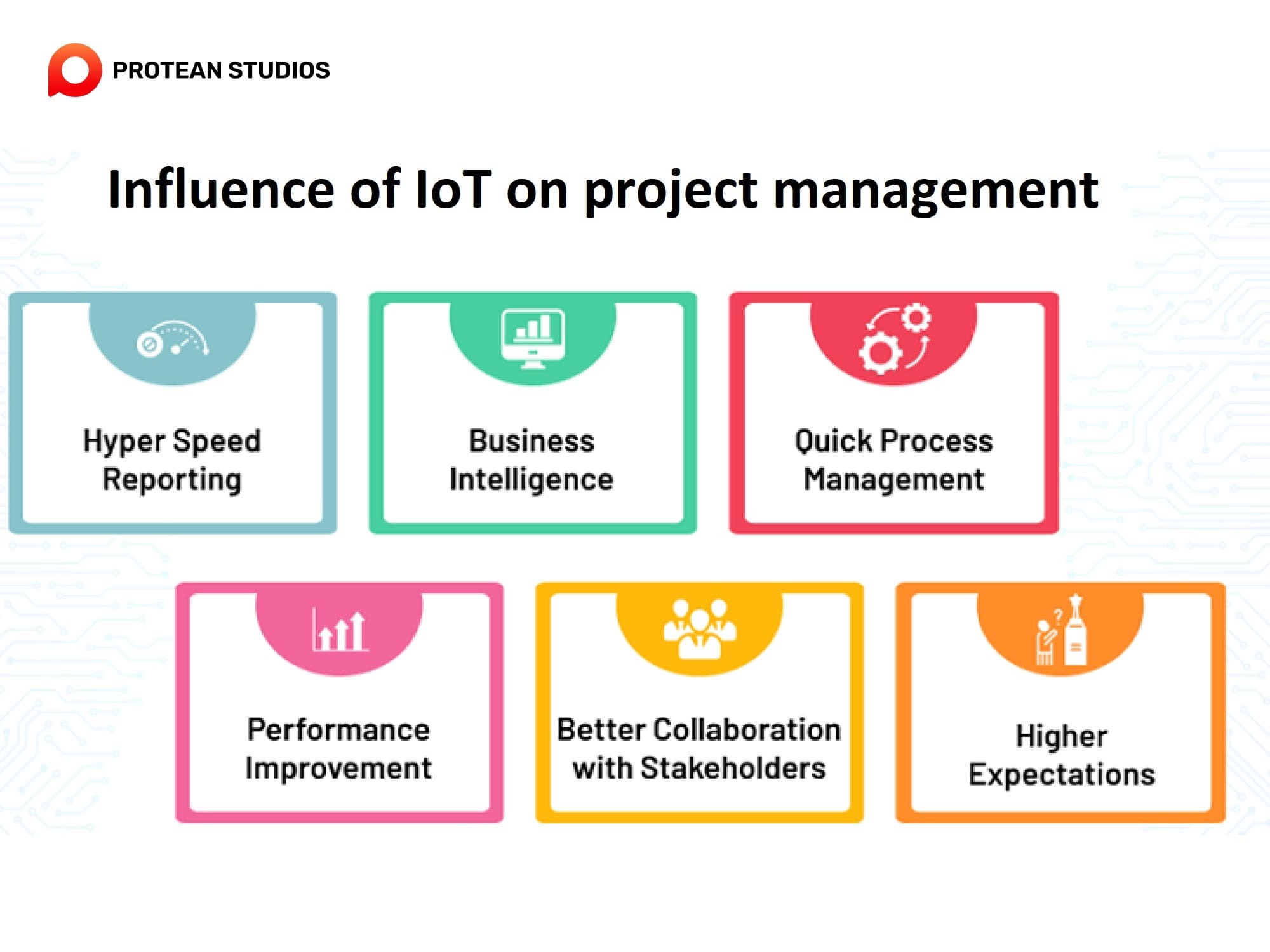 IoT in project management helps streamline processes
