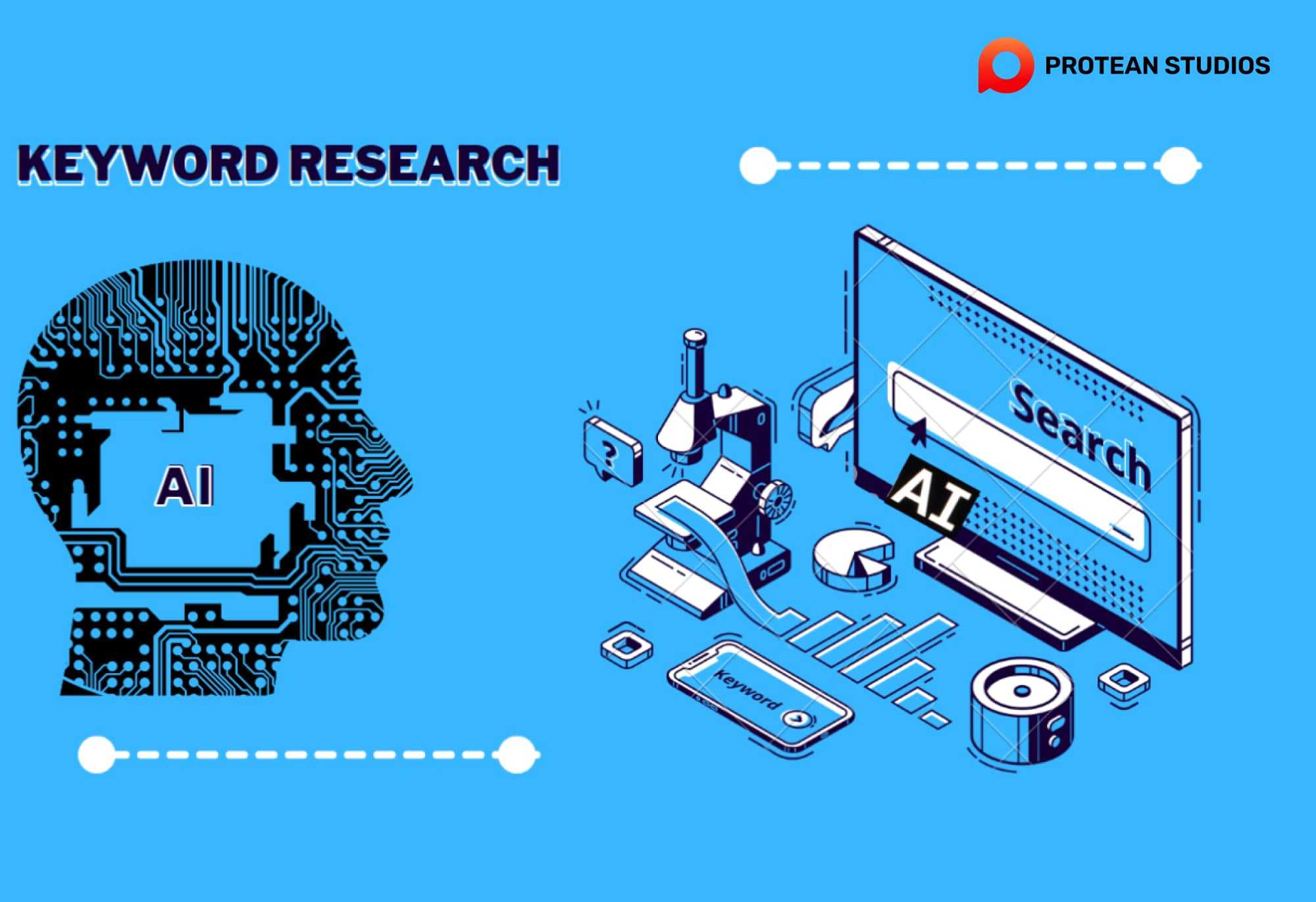 Researching keywords easy with AI