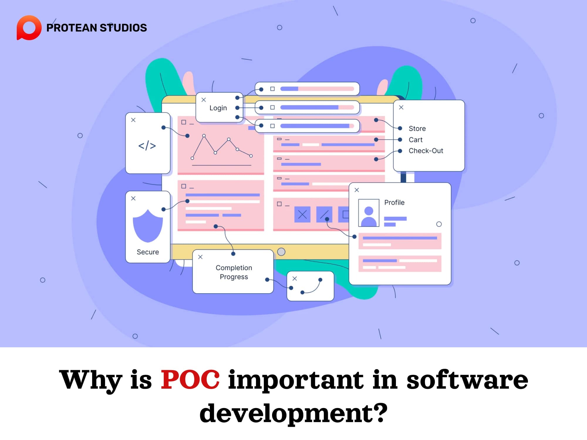 POC can help validate software product’s feasibility