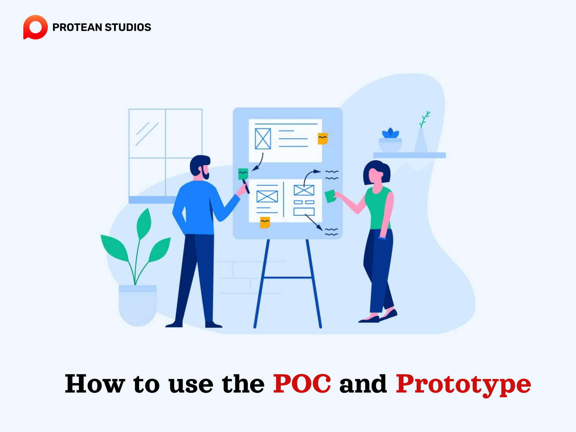 Some situations that should have a POC and prototype