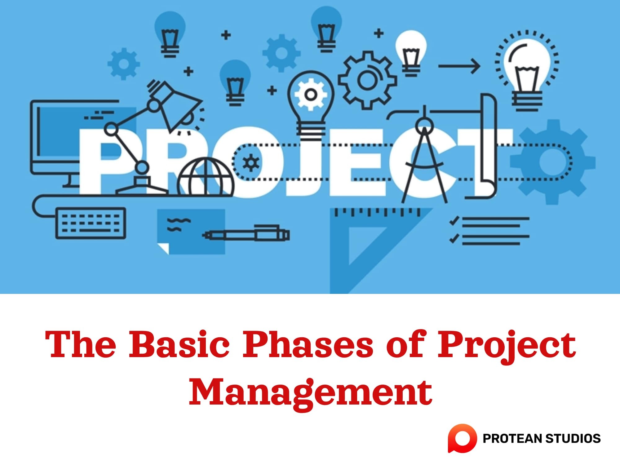 The essential steps when implementing project management