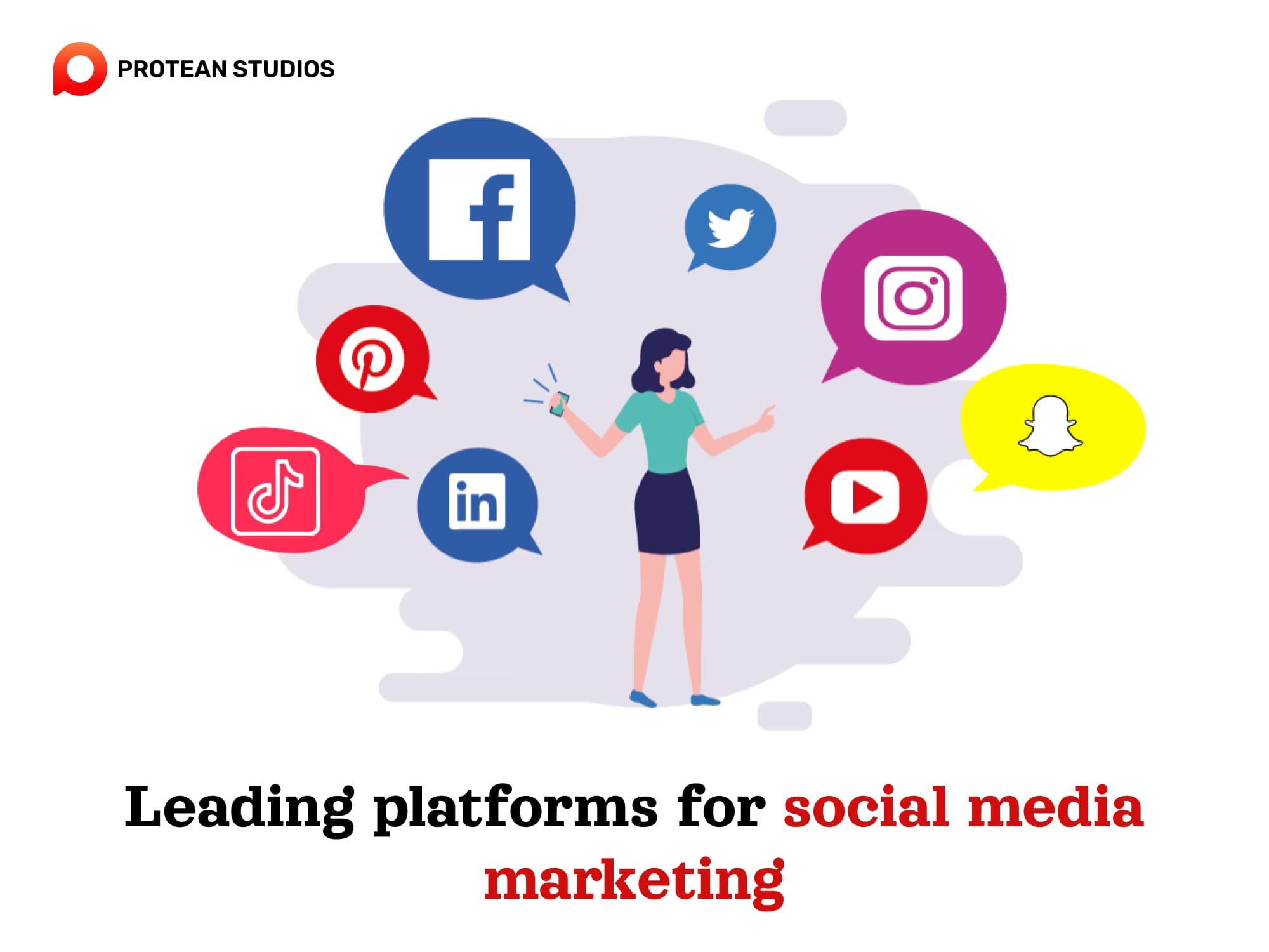 The top ranking of social platforms in the marketing field