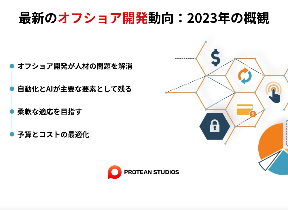 最新のオフショア開発動向：2023年の概観