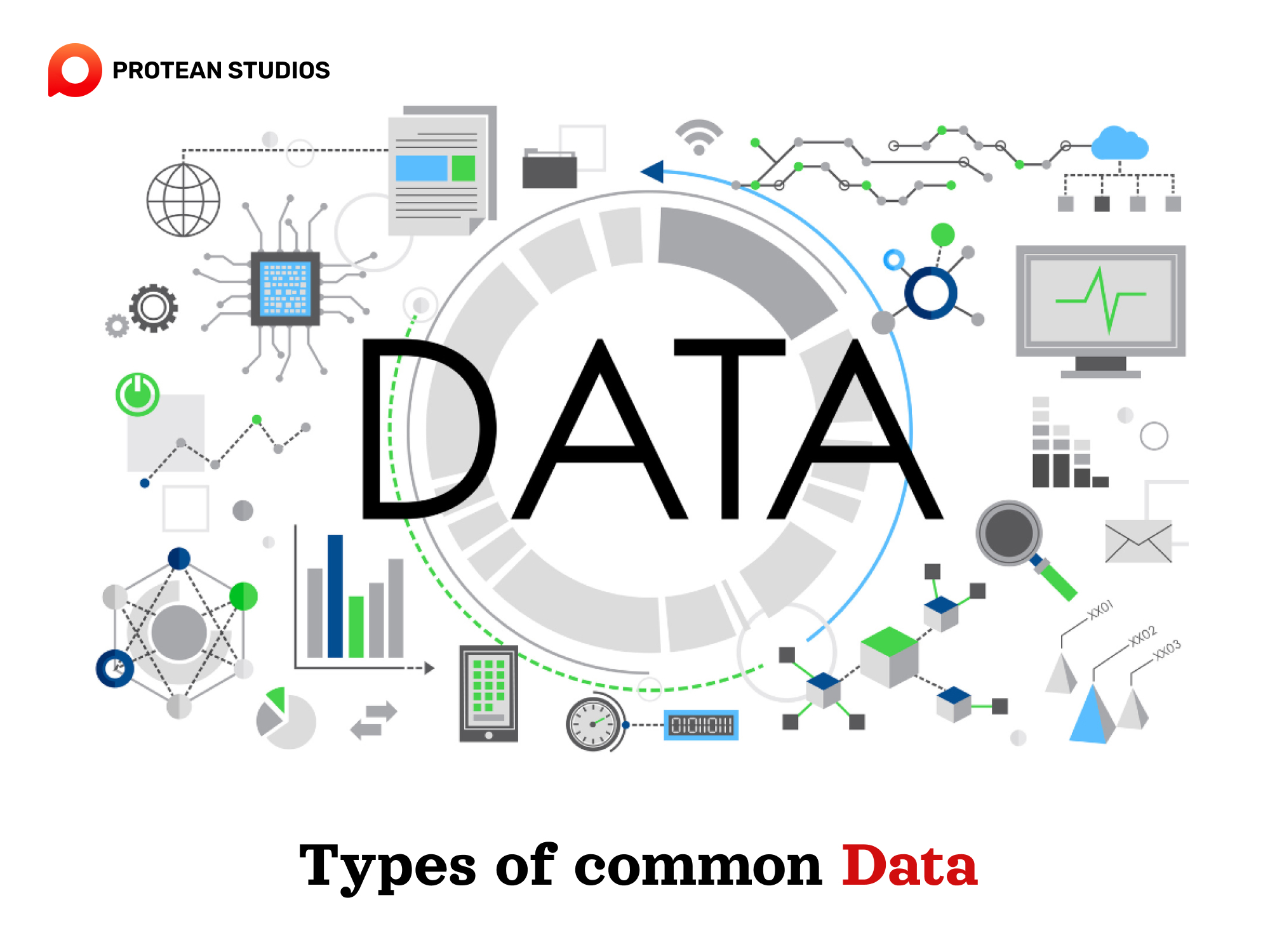 Four common types of data collection