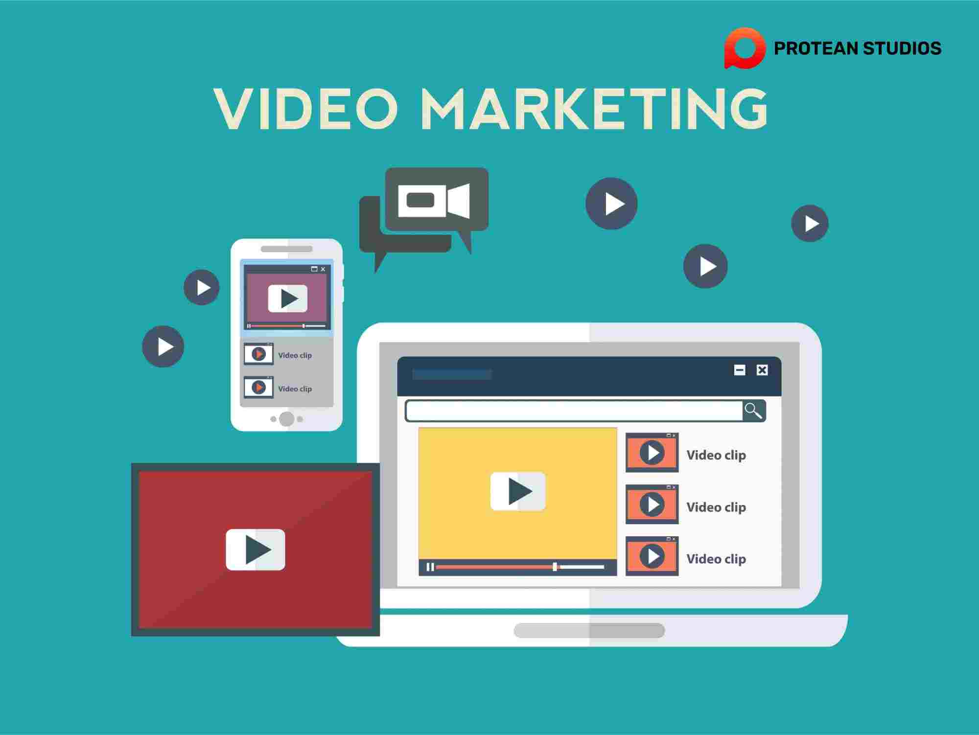 The development of video marketing