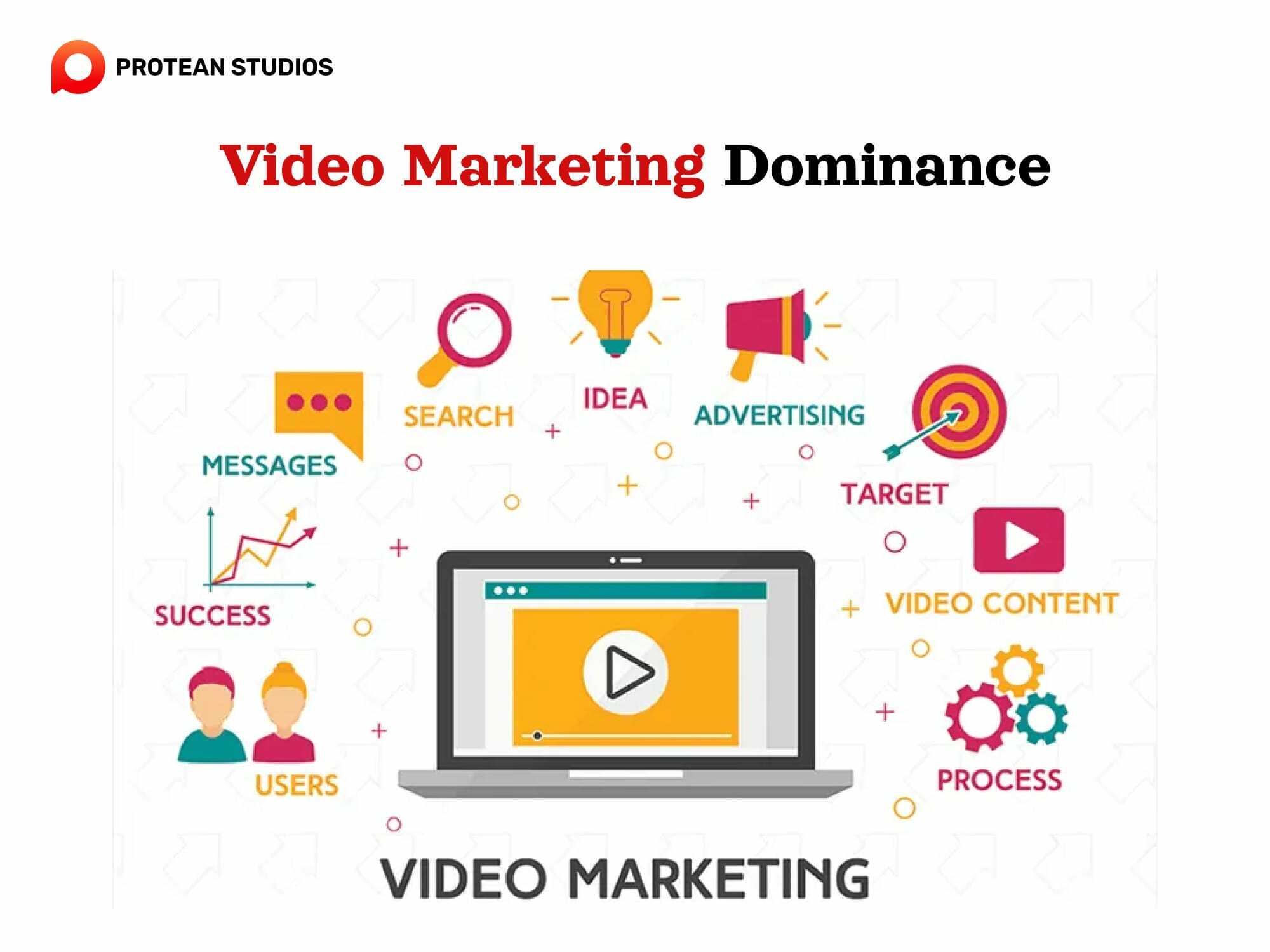 Marketers should use video marketing