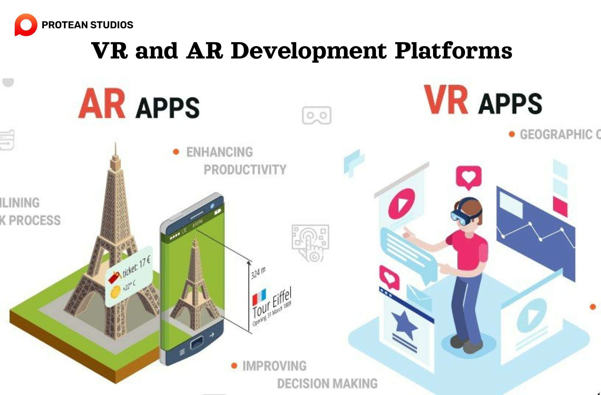 VR and AR Development Tools and Platforms