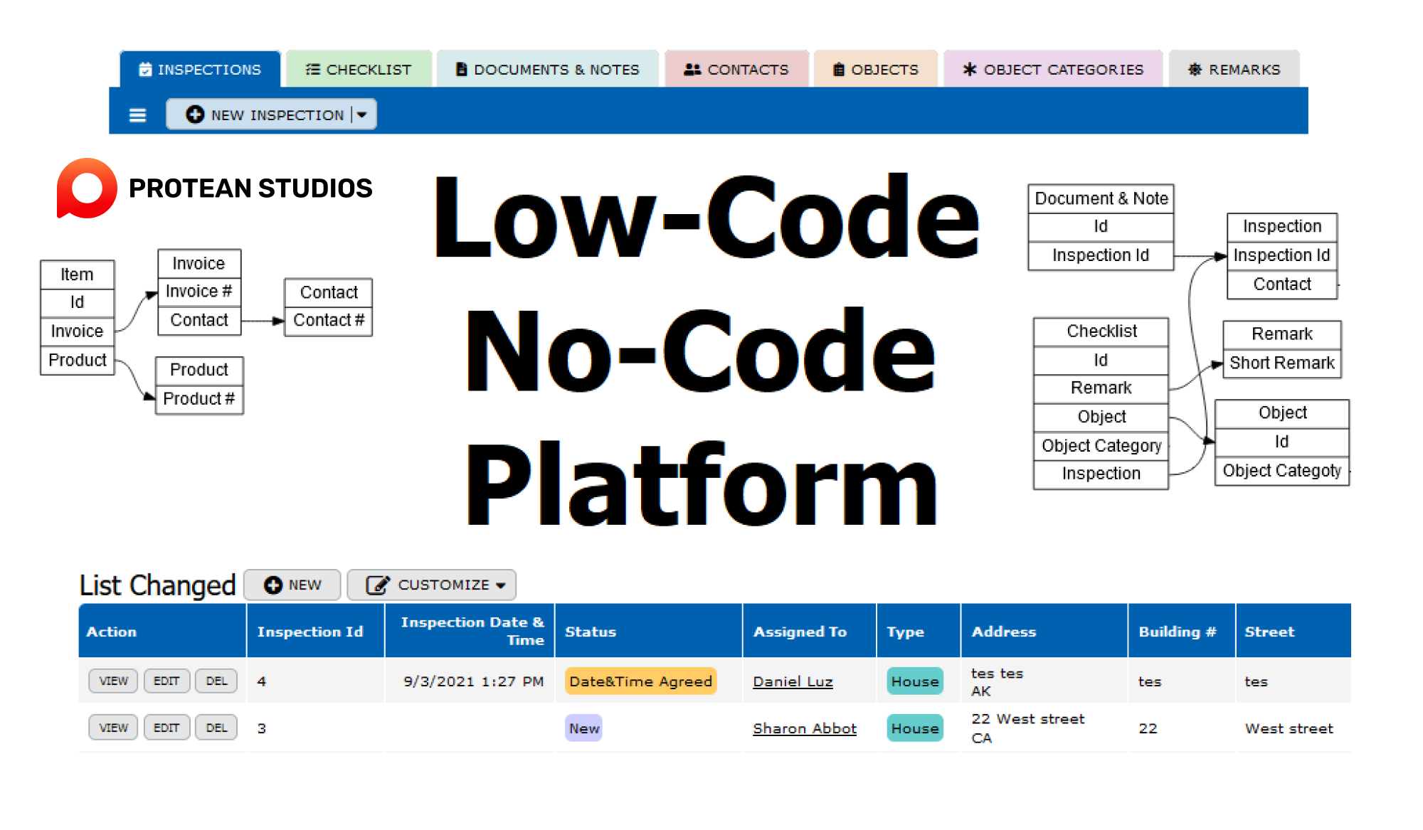 Some difference of no code and low code