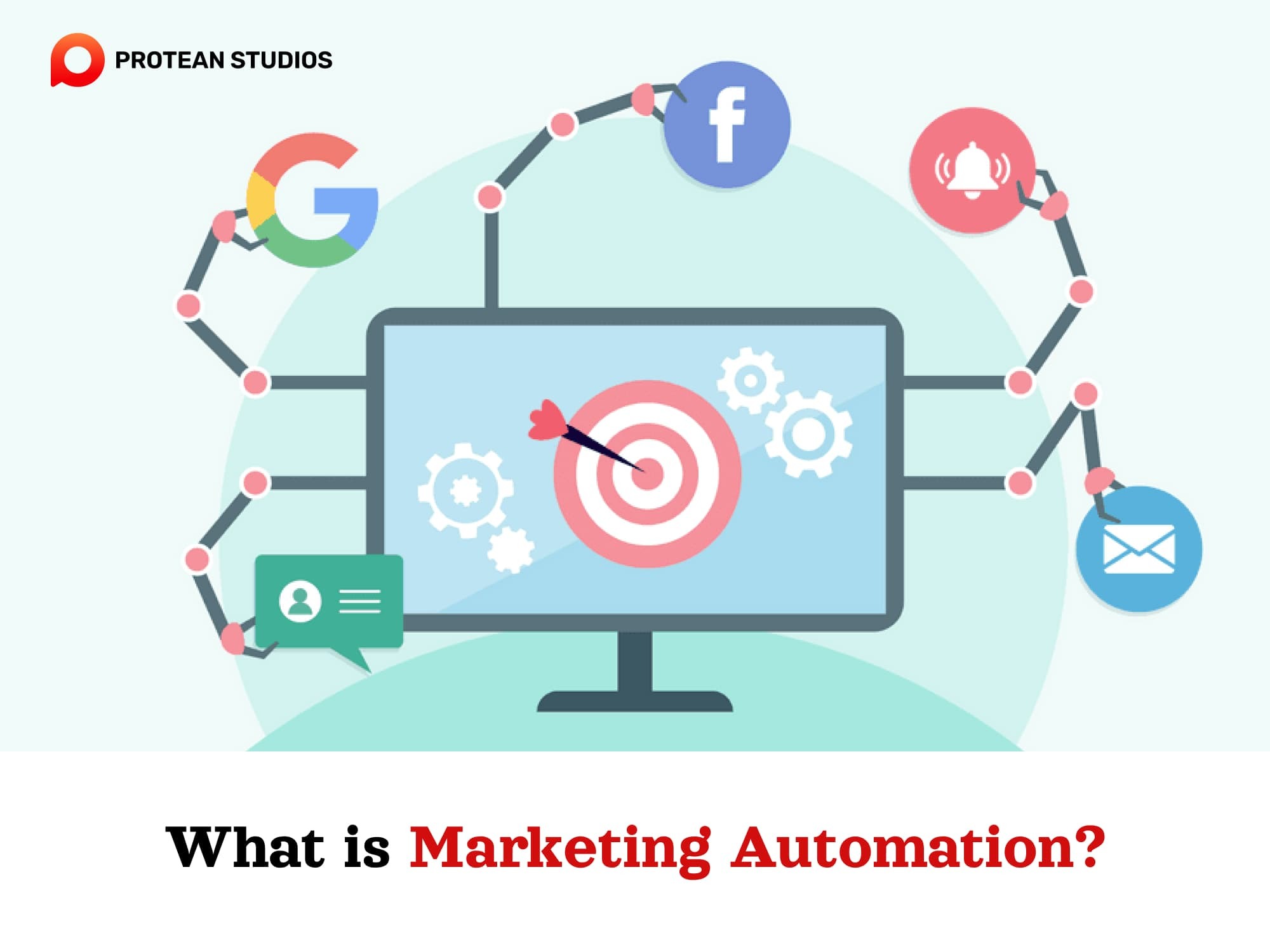 The definition of automated marketing